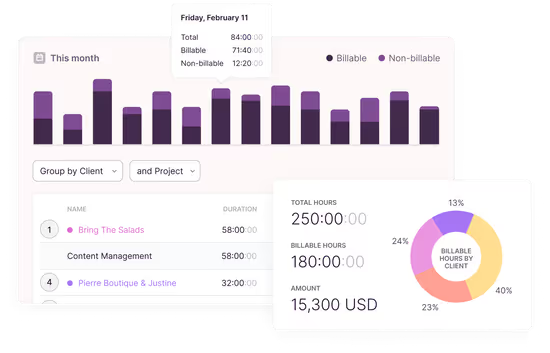 Several screenshots from Toggl Track showing the tool's tracking capabilities.