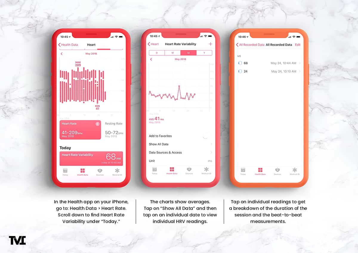 phone screens of heart rate variability