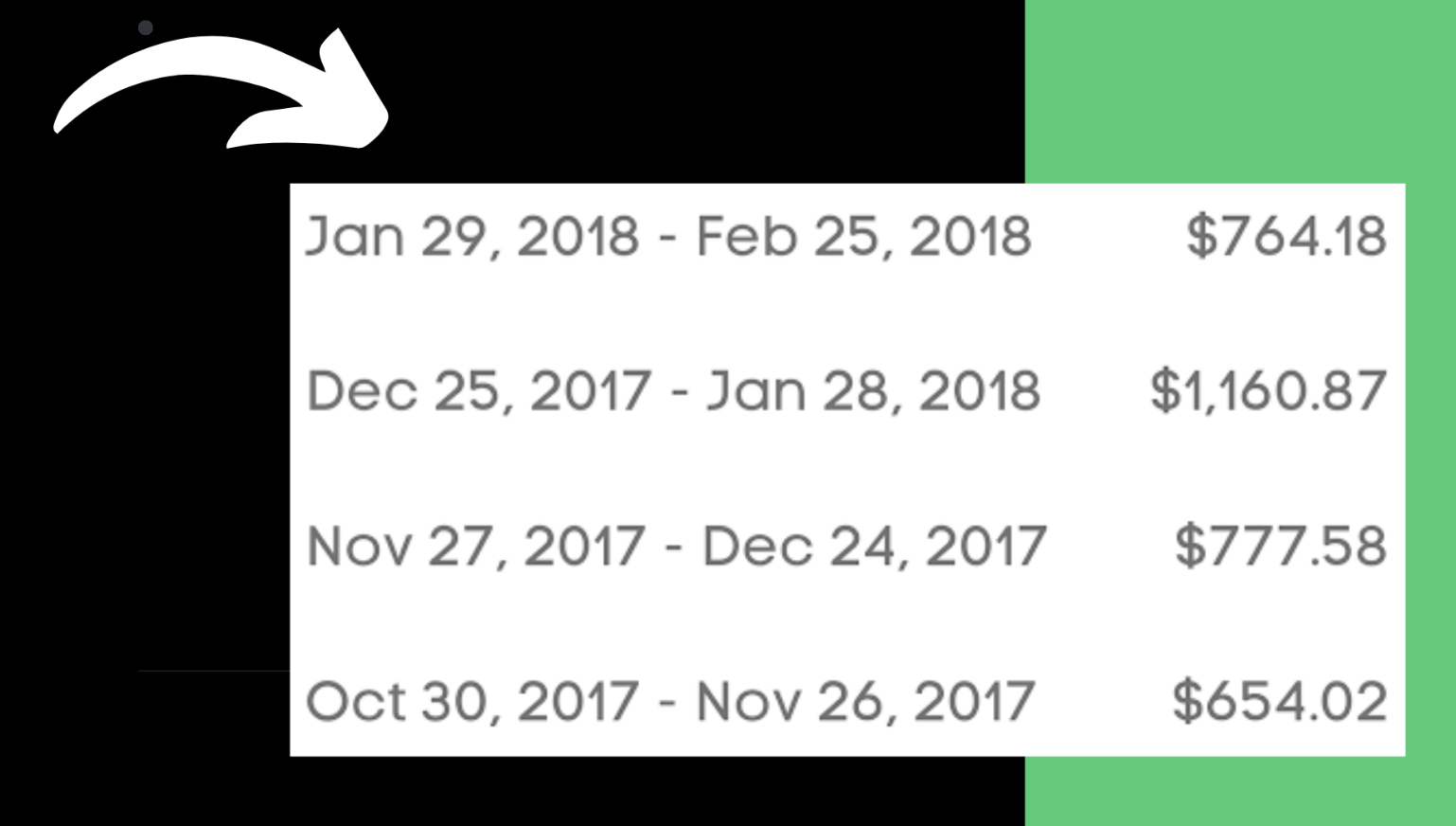 Screenshot of the author's Medium earnings at the start of his participation in the Partner Program